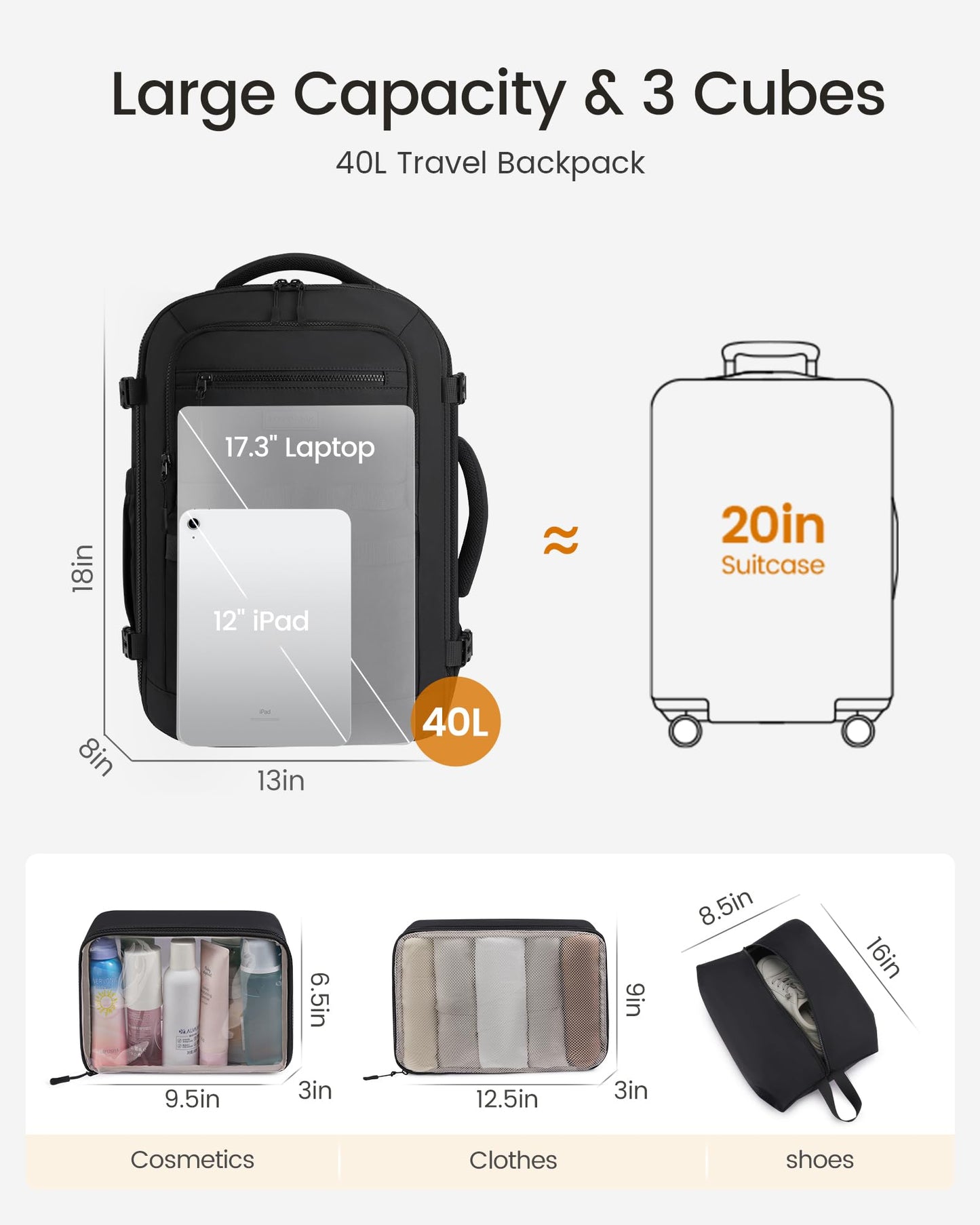 rabattie 40L Travel Backpack for Women Men, Carry on Backpack for Airplanes